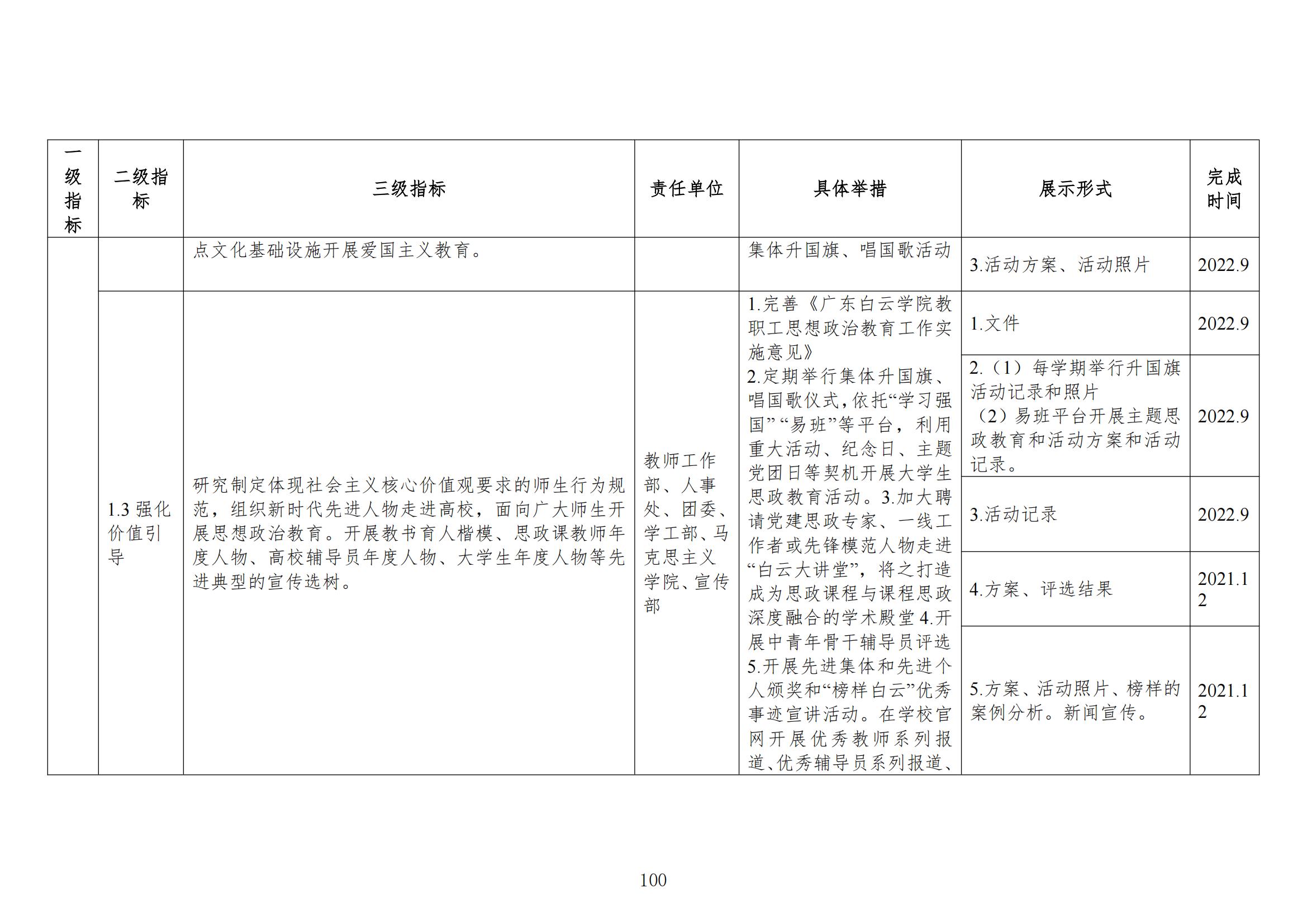 “三全育人”政策文件汇编(1)_101.jpg “三全育人”政策文件汇编(1)_101.jpg