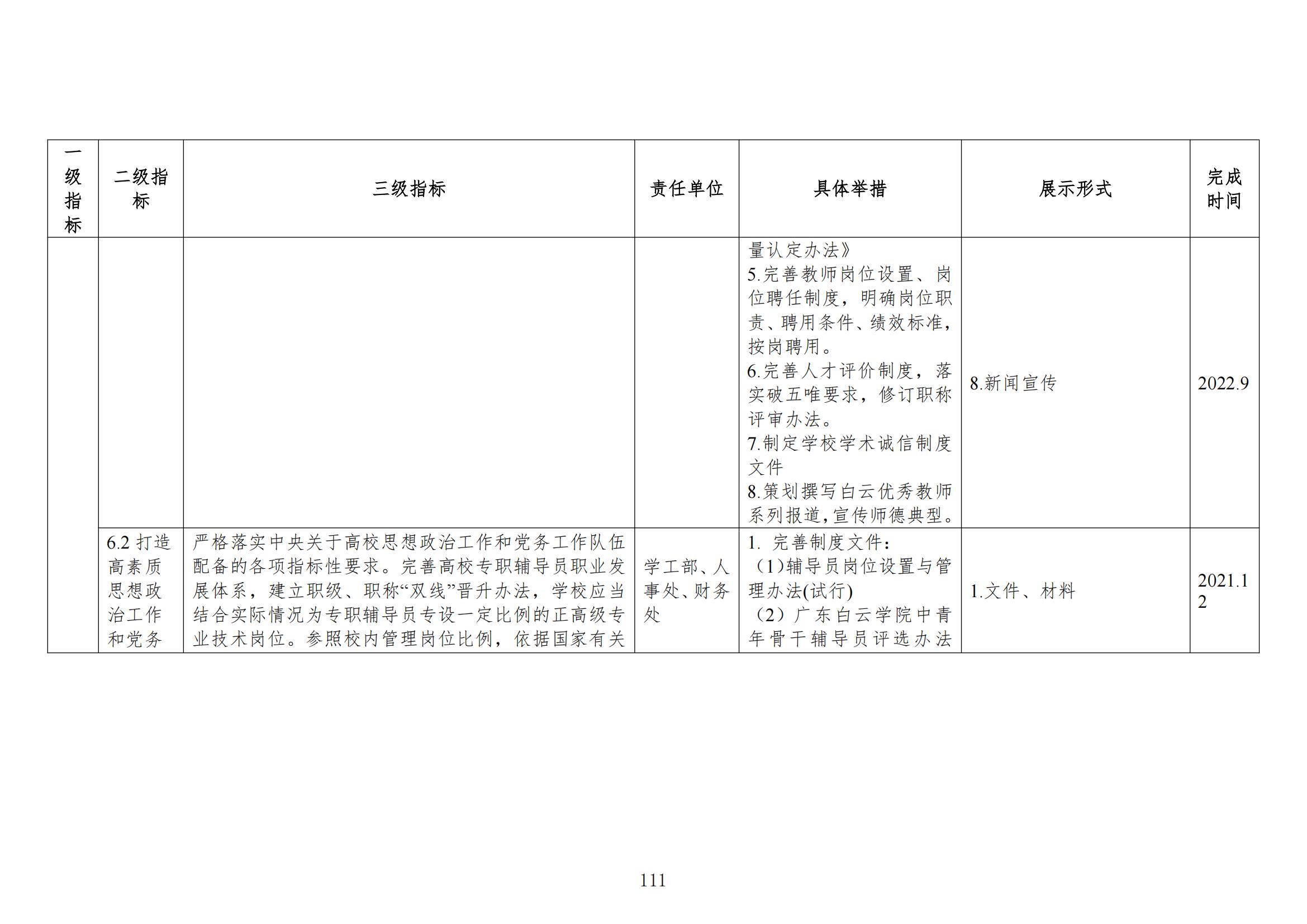 “三全育人”政策文件汇编(1)_112.jpg “三全育人”政策文件汇编(1)_112.jpg