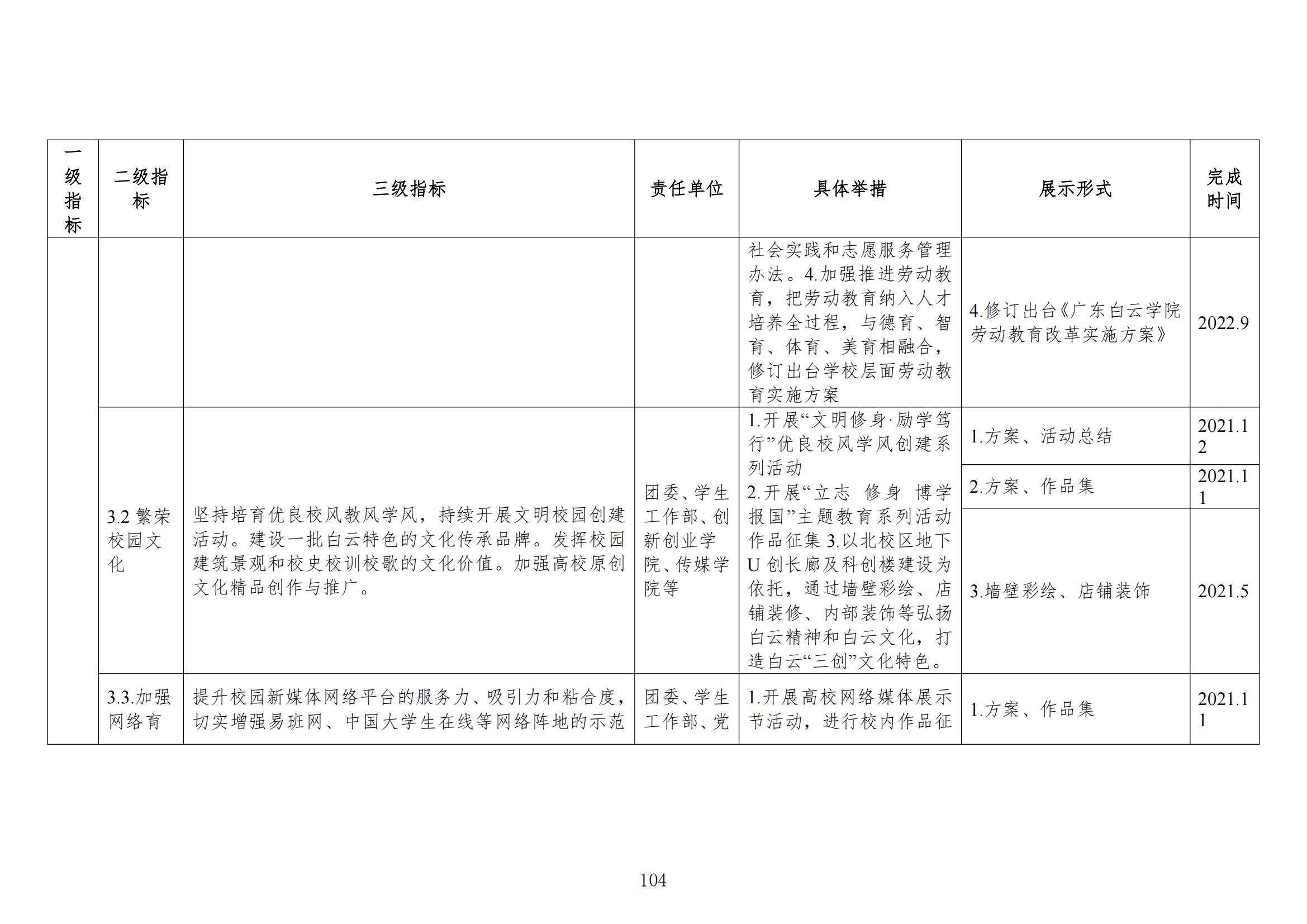 “三全育人”政策文件汇编(1)_105.jpg “三全育人”政策文件汇编(1)_105.jpg