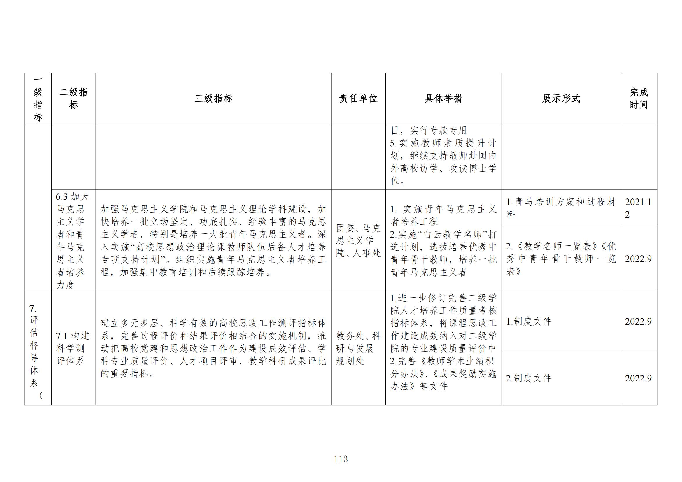 “三全育人”政策文件汇编(1)_114.jpg “三全育人”政策文件汇编(1)_114.jpg