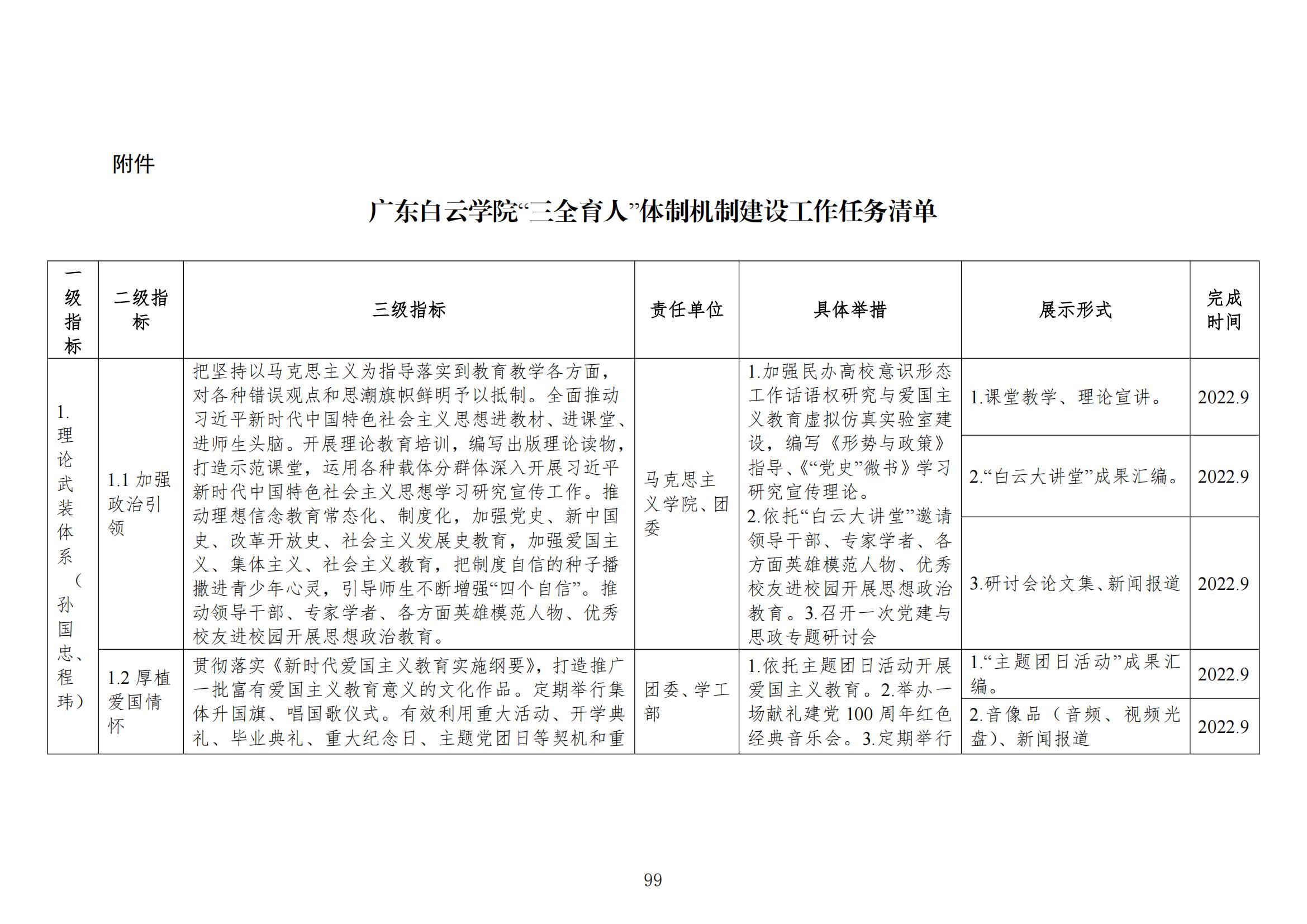 “三全育人”政策文件汇编(1)_100.jpg “三全育人”政策文件汇编(1)_100.jpg
