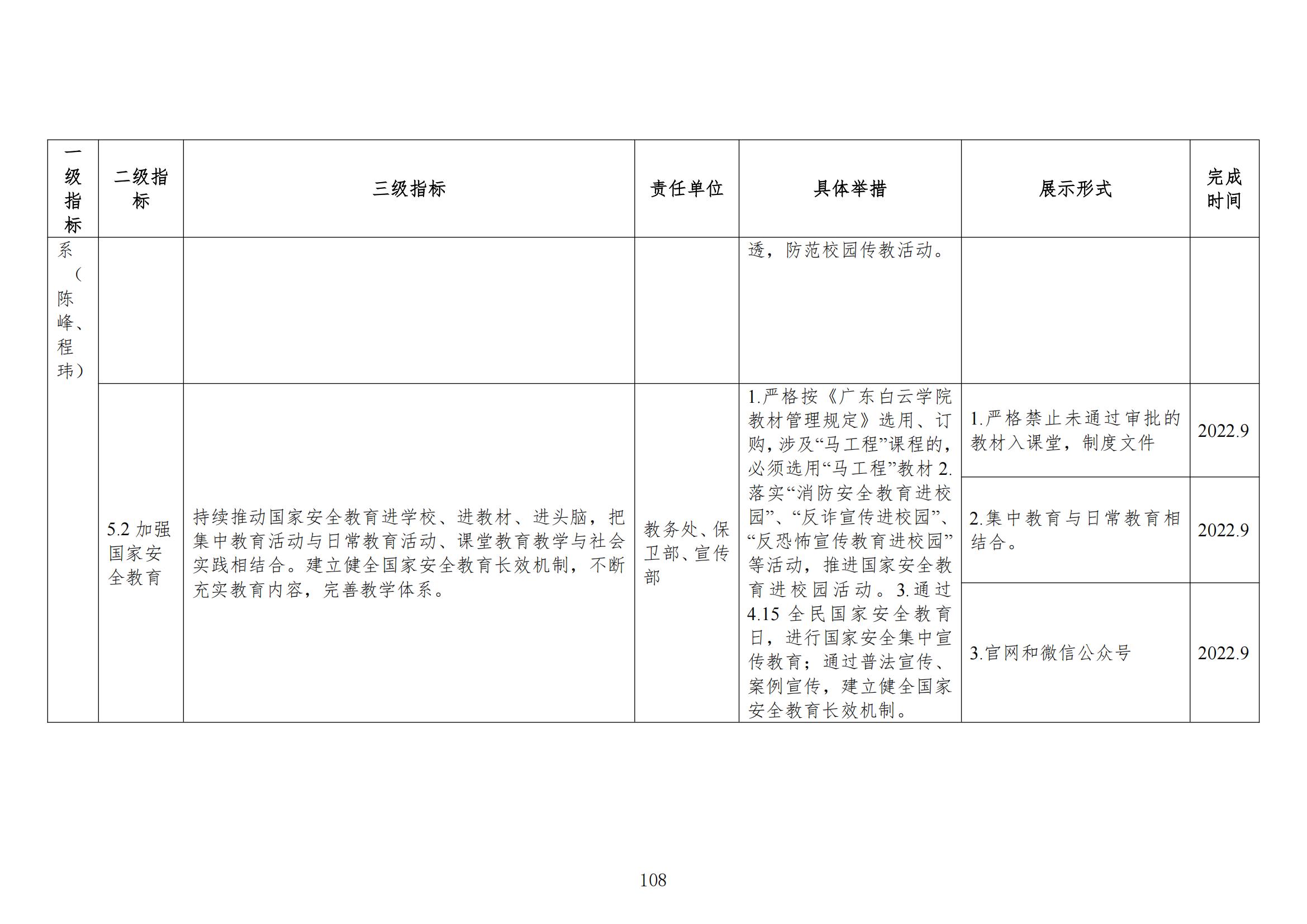 “三全育人”政策文件汇编(1)_109.jpg “三全育人”政策文件汇编(1)_109.jpg