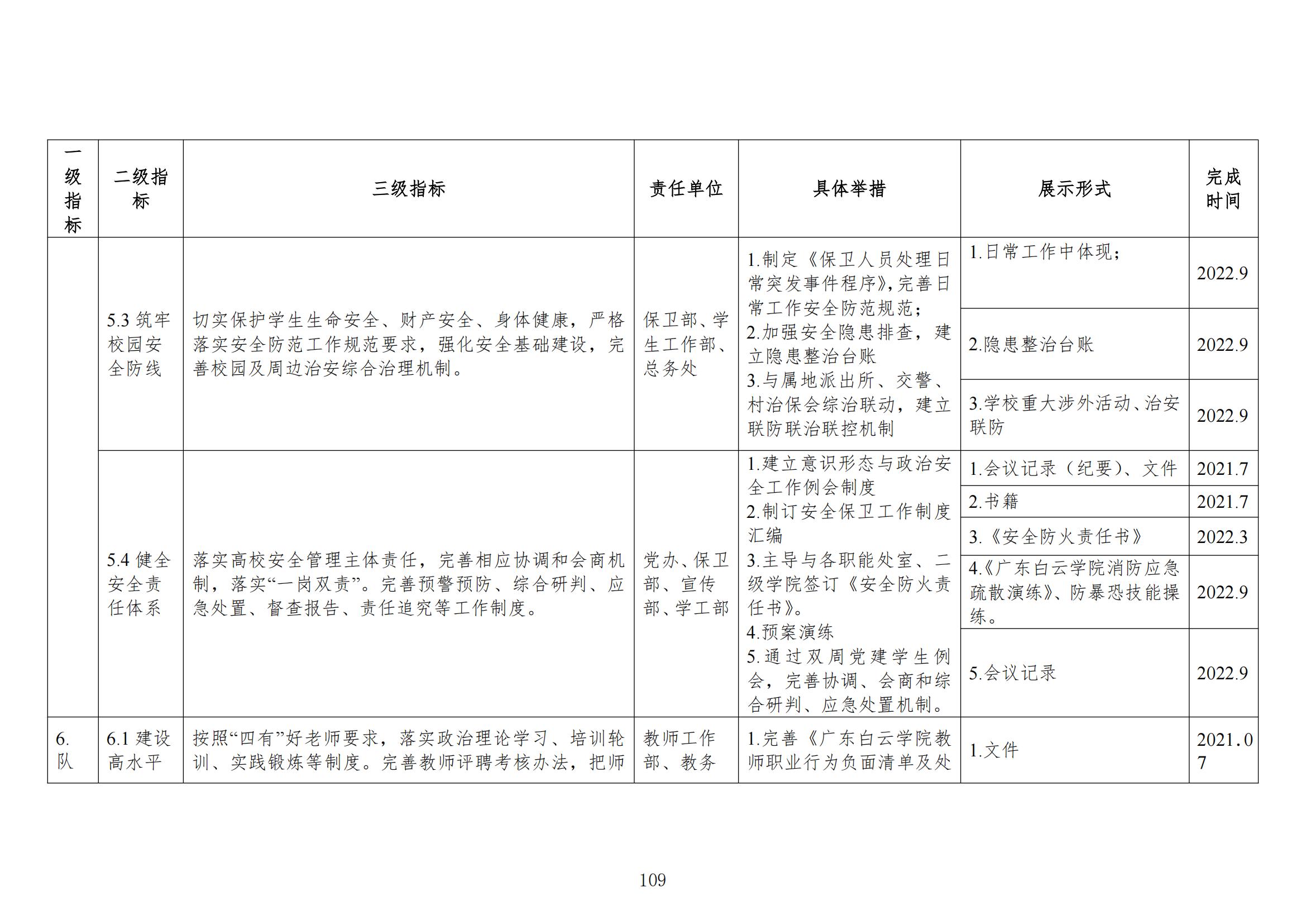 “三全育人”政策文件汇编(1)_110.jpg “三全育人”政策文件汇编(1)_110.jpg