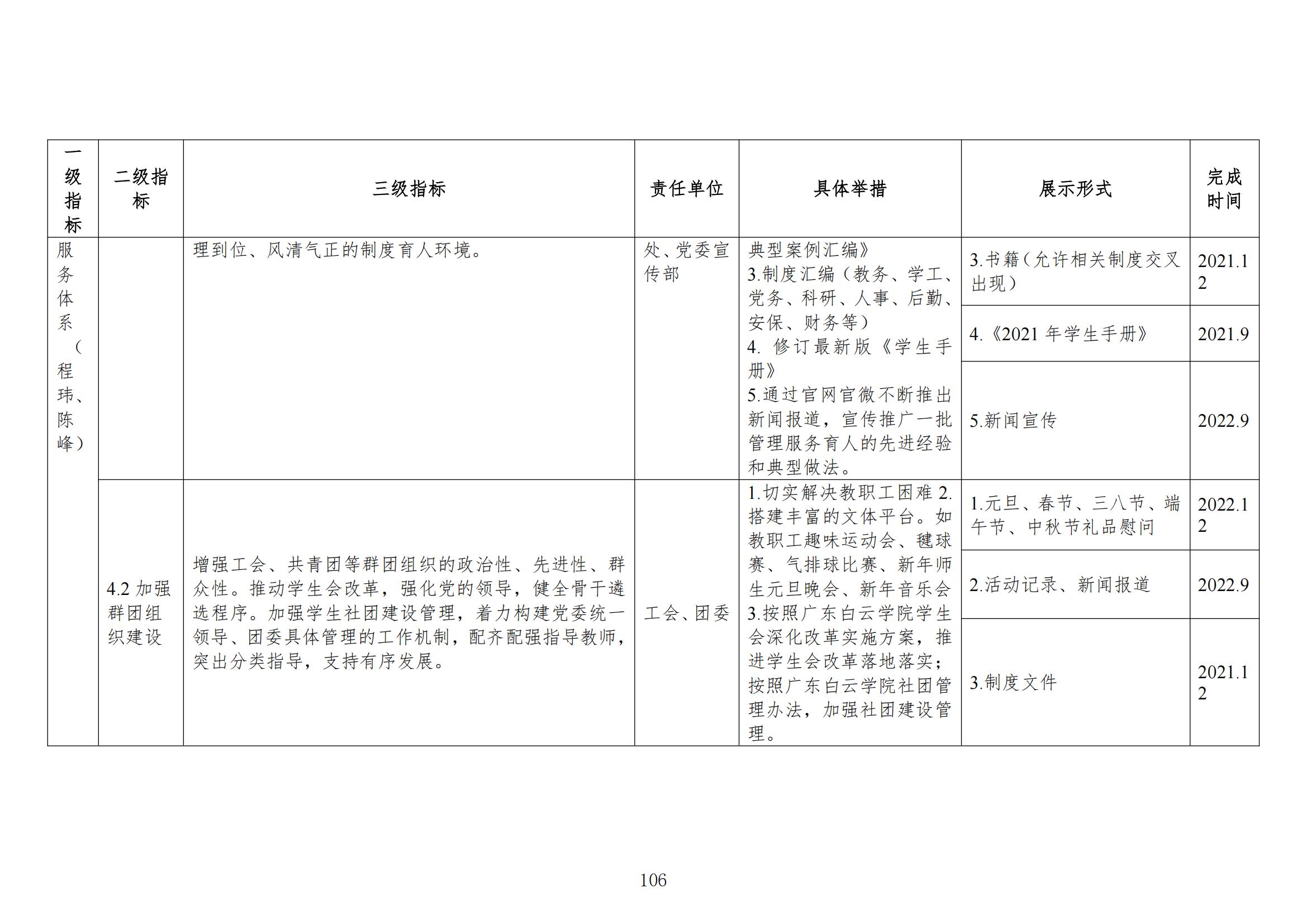 “三全育人”政策文件汇编(1)_107.jpg “三全育人”政策文件汇编(1)_107.jpg