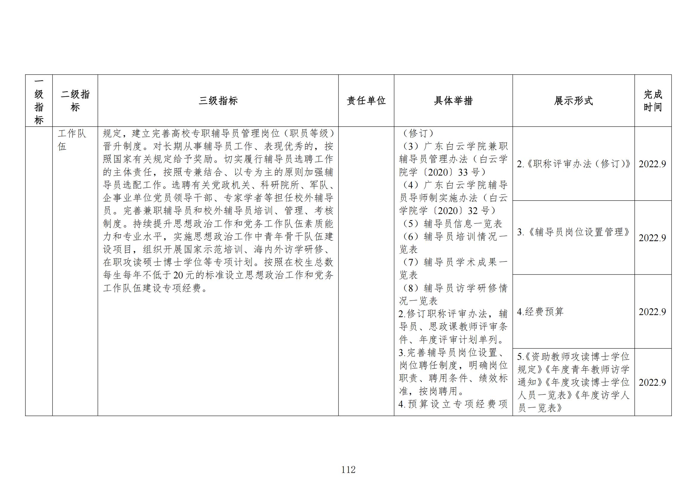 “三全育人”政策文件汇编(1)_113.jpg “三全育人”政策文件汇编(1)_113.jpg