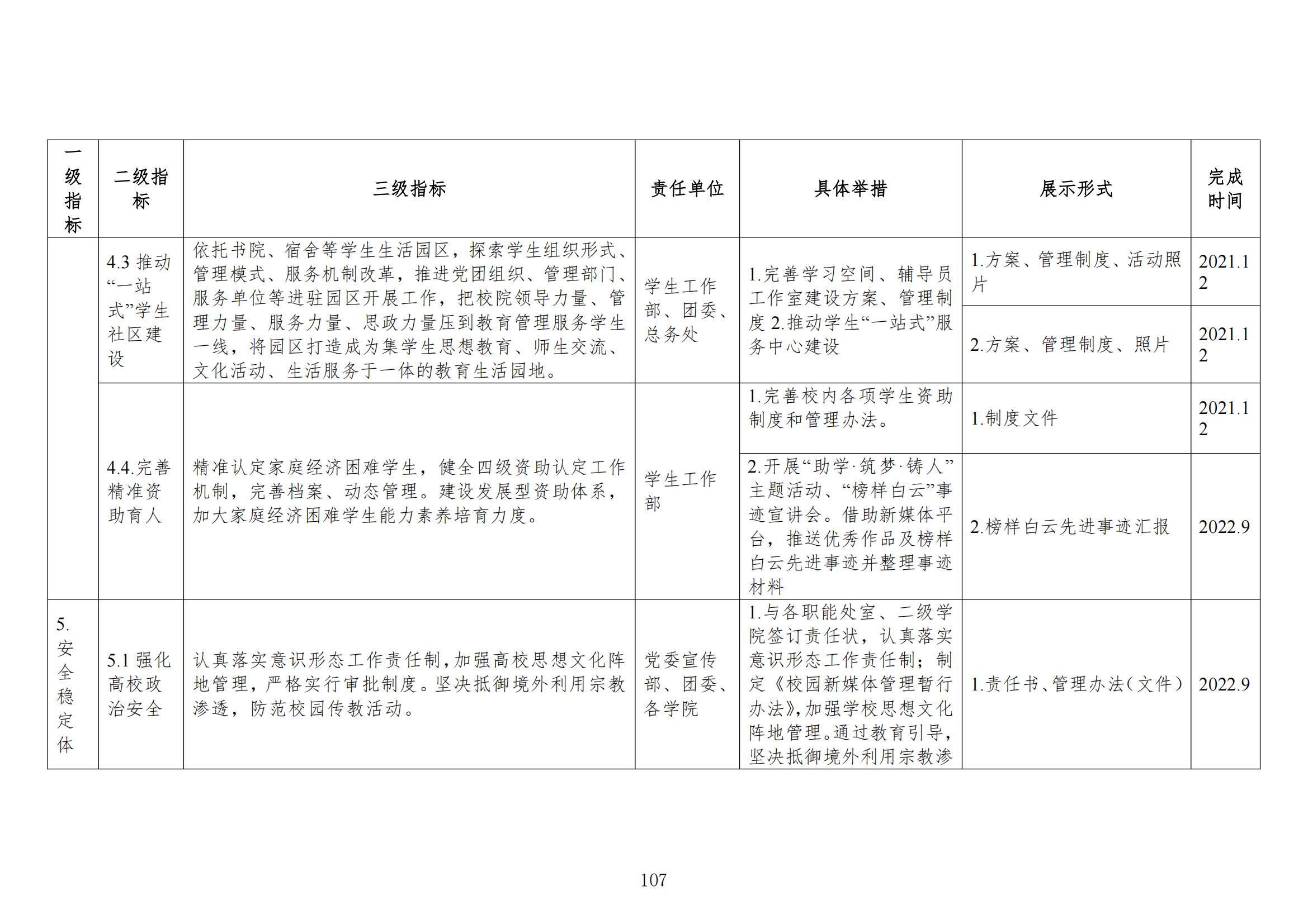 “三全育人”政策文件汇编(1)_108.jpg “三全育人”政策文件汇编(1)_108.jpg