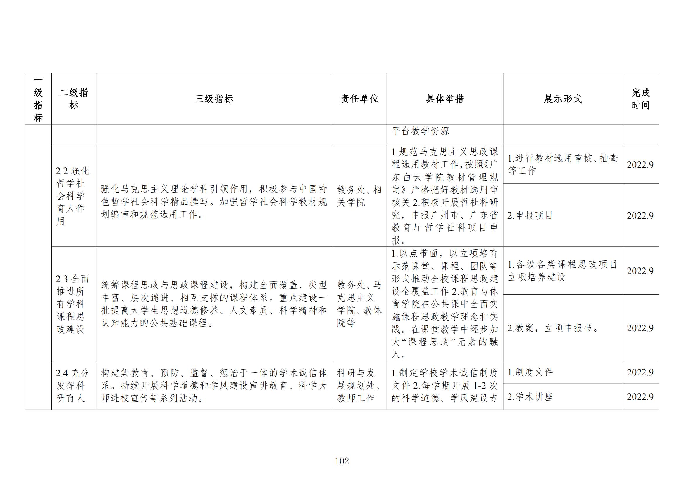 “三全育人”政策文件汇编(1)_103.jpg “三全育人”政策文件汇编(1)_103.jpg
