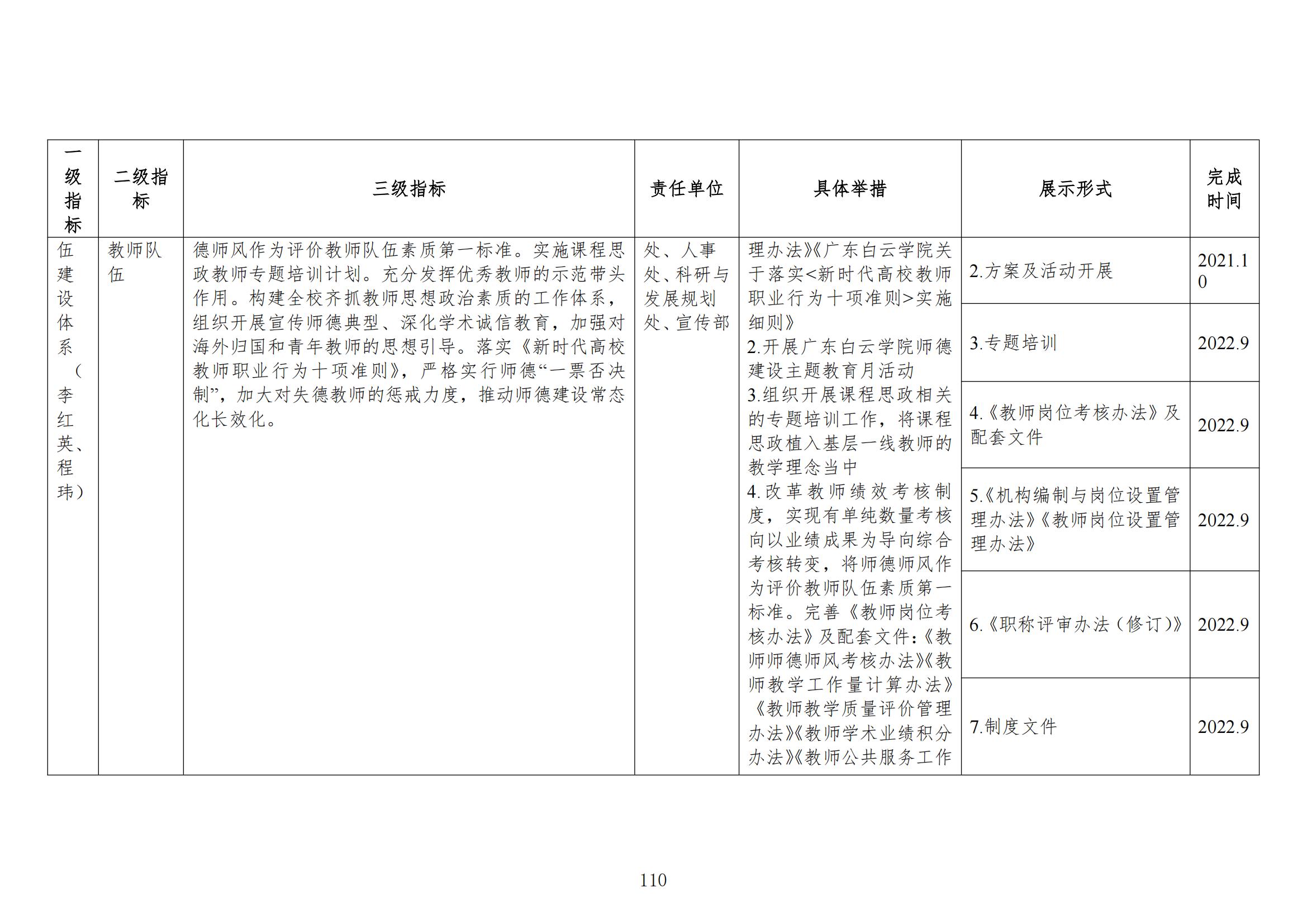 “三全育人”政策文件汇编(1)_111.jpg “三全育人”政策文件汇编(1)_111.jpg