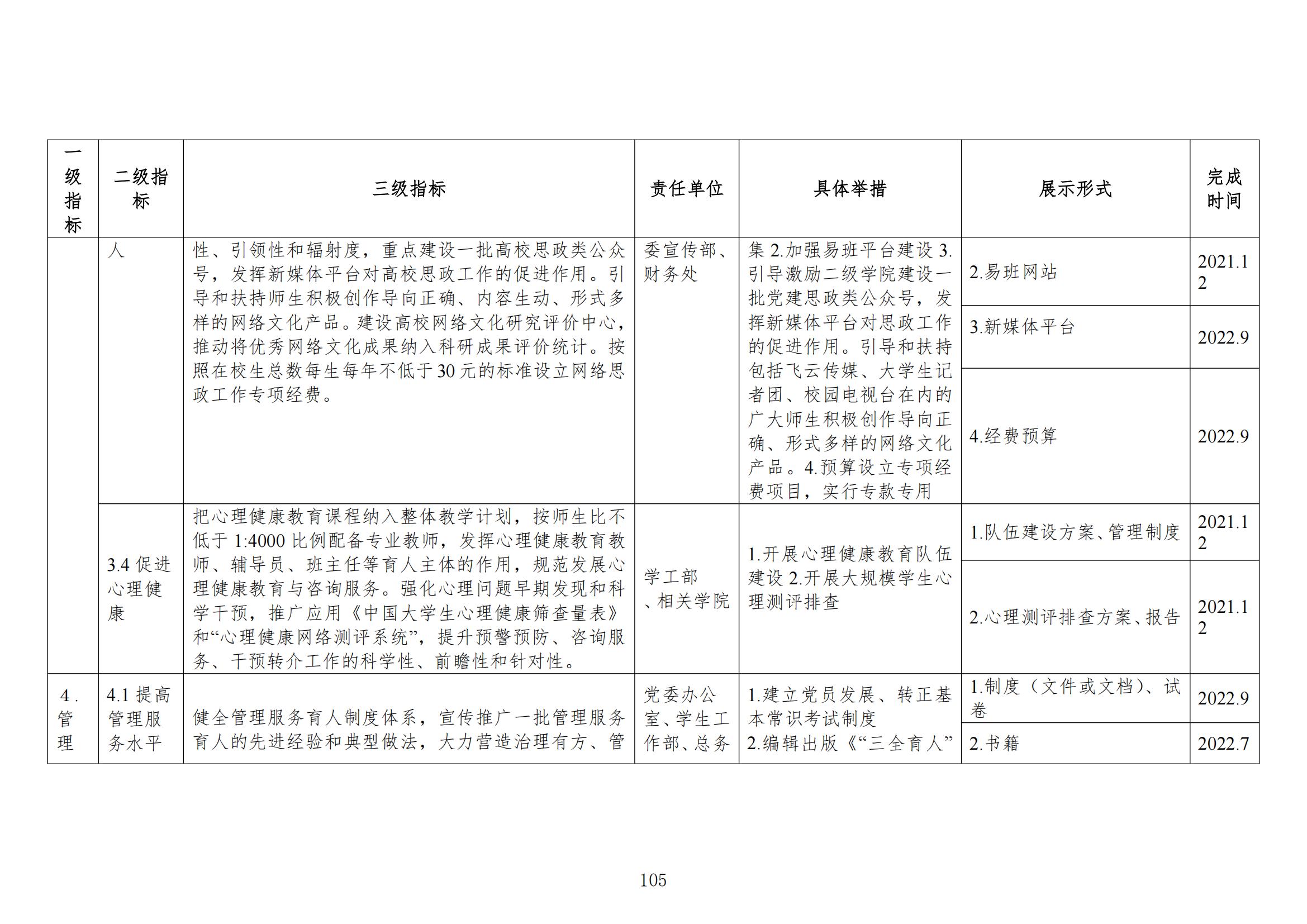 “三全育人”政策文件汇编(1)_106.jpg “三全育人”政策文件汇编(1)_106.jpg