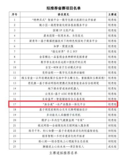 图片 1.png 图片 1.png